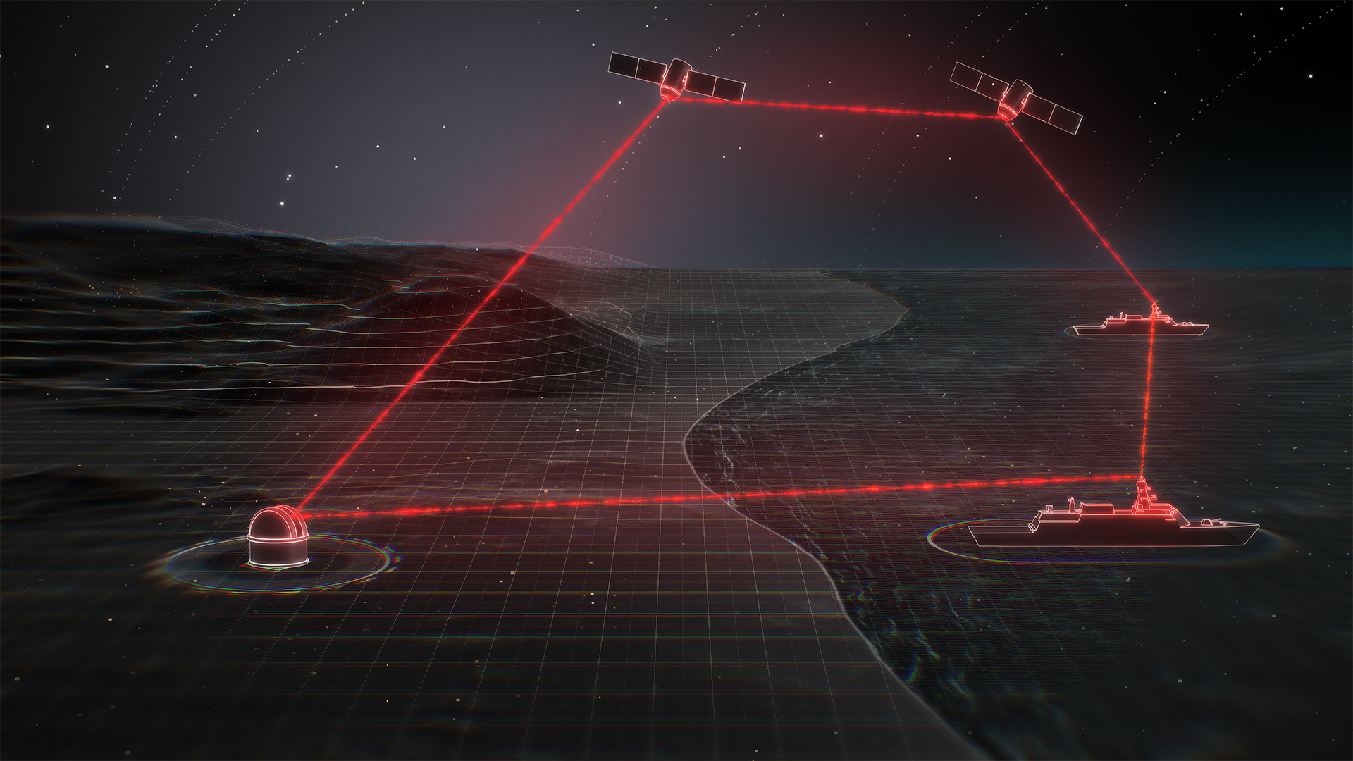 COMSEC - communication security - is vital for any military operation, and this graphic shows how the Polaris system can create a closed loop that's hard for an enemy to defeat
