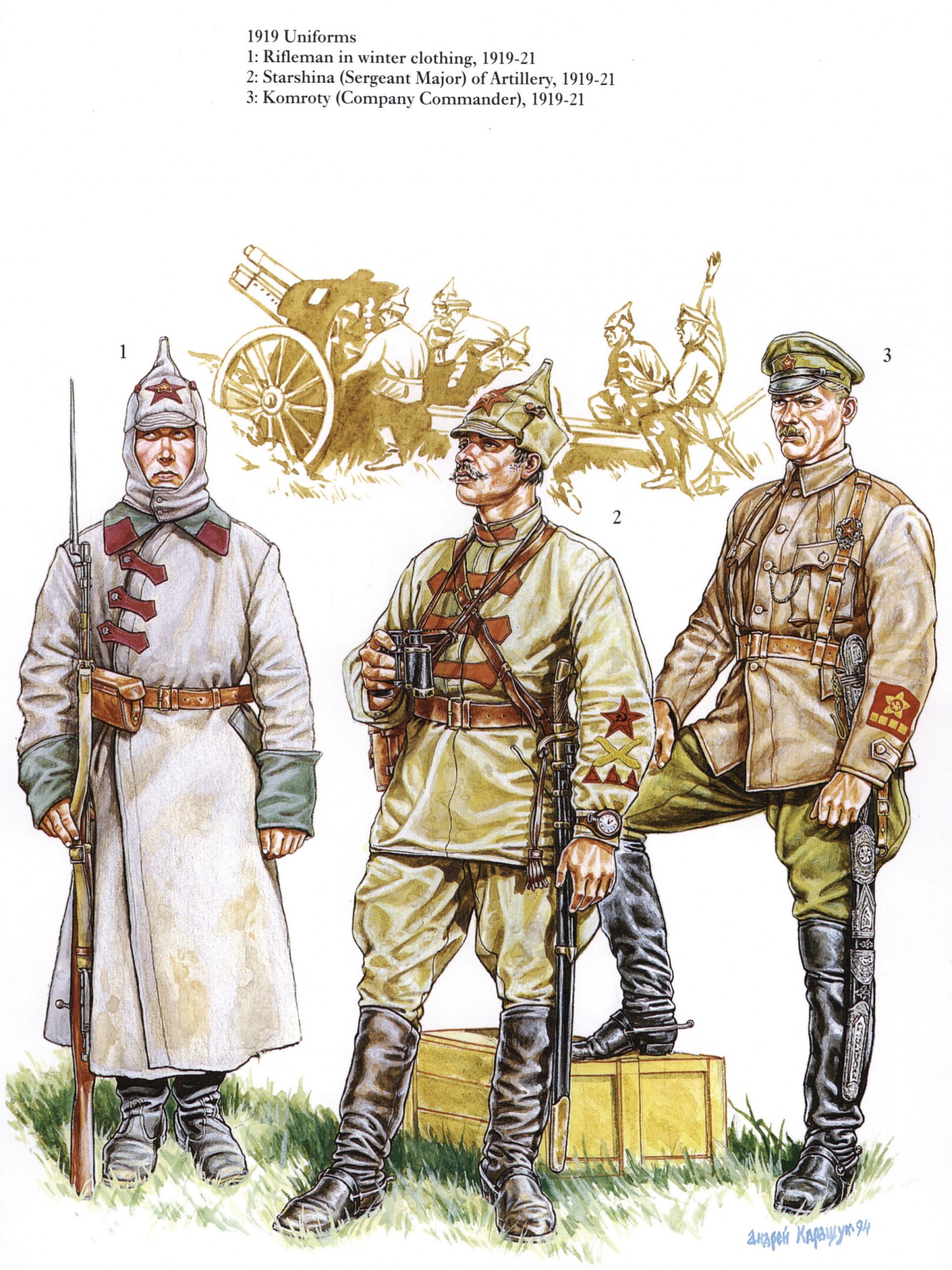 Russian Civil War Red Army uniforms