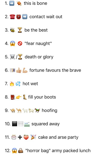 World Emoji Day Quiz