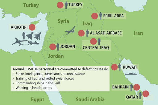 Airstrikes 