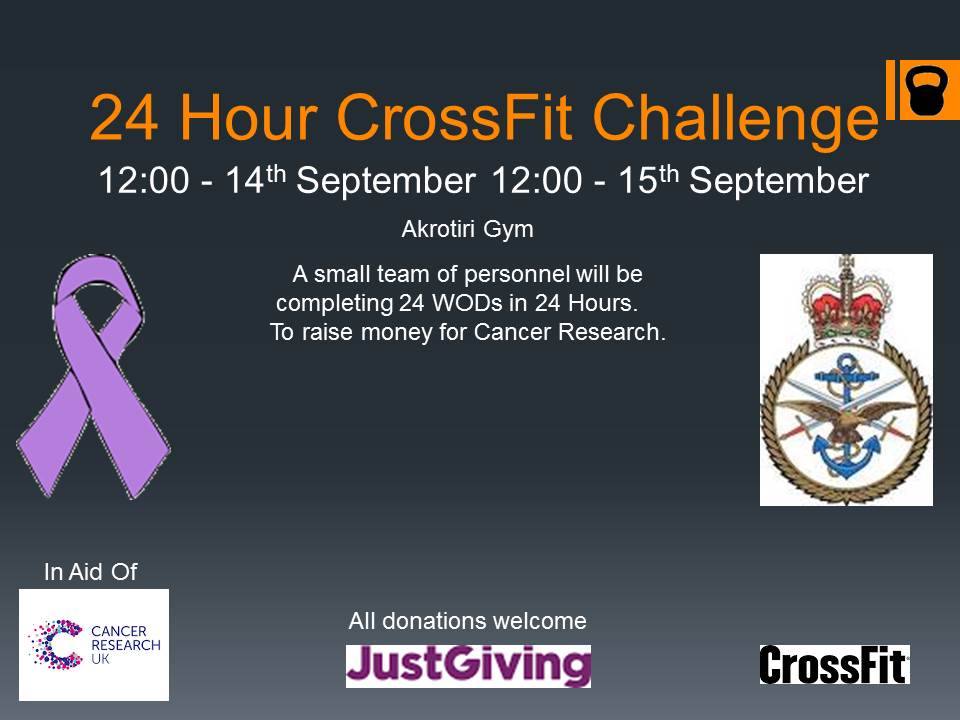 Crossfit Challenge