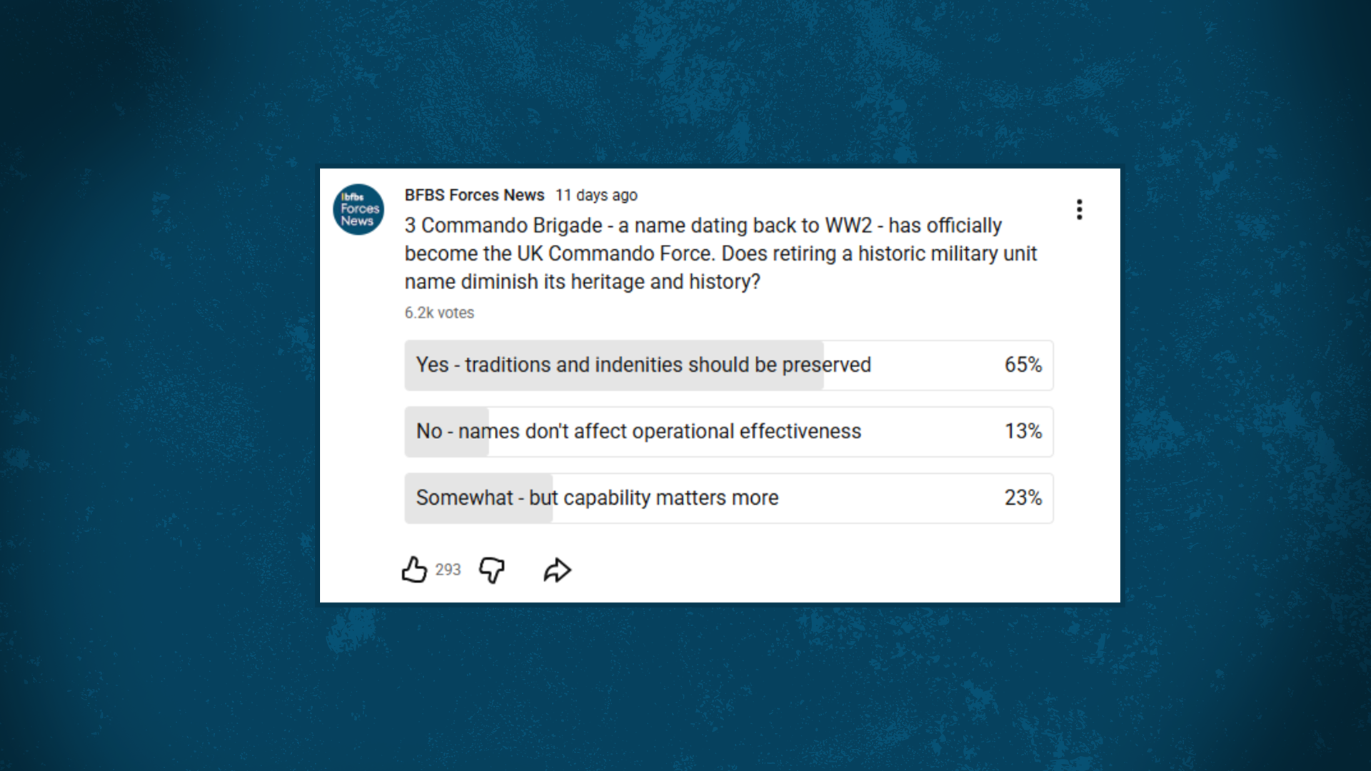 Of roughly 6,200 respondents, 65% said that military traditions and identities should be preserved (Picture: BFBS)
