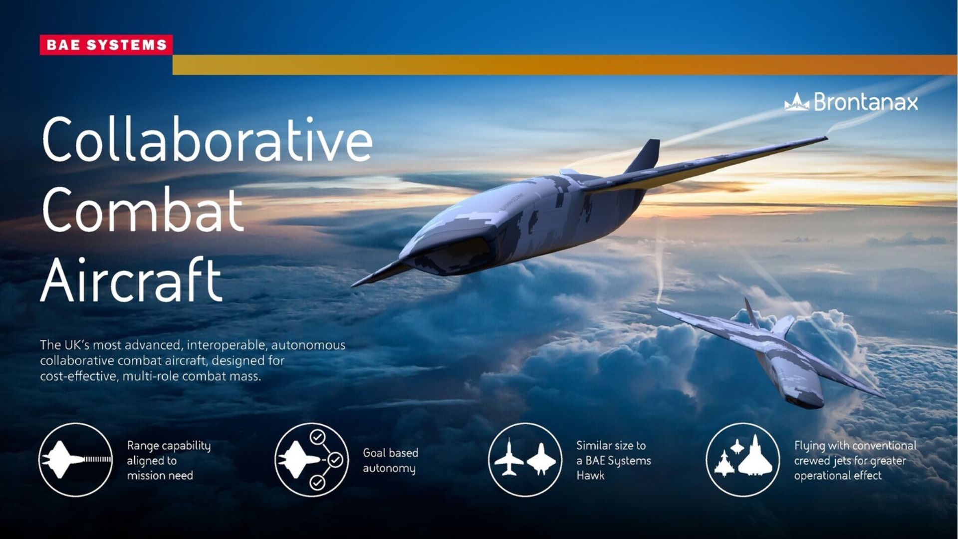 Often described as "loyal wingmen," CCAs are designed to fly alongside piloted aircraft (Picture: BAE Systems)