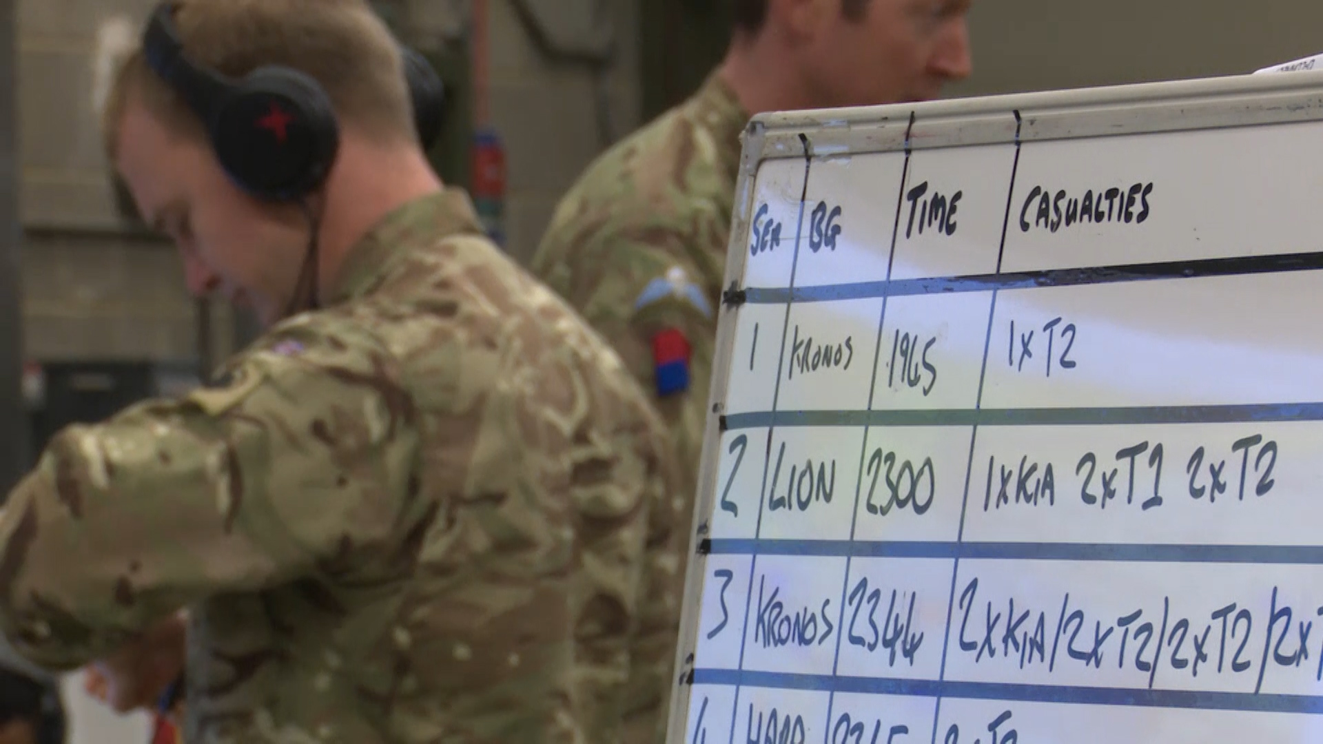 From a row of laptops, junior non-commissioned officers acting as commanding officers of army units 'on the ground'.