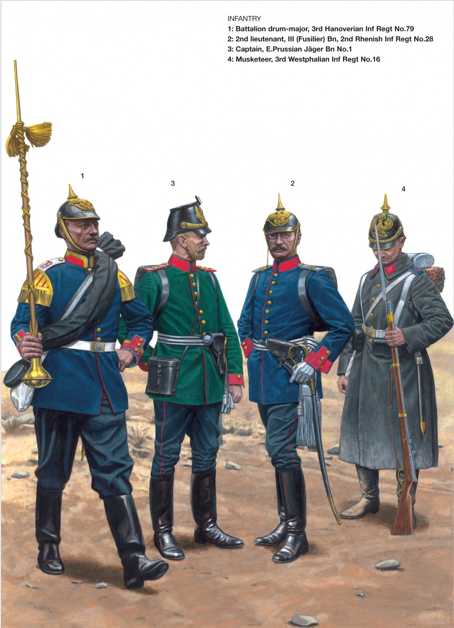 European history
