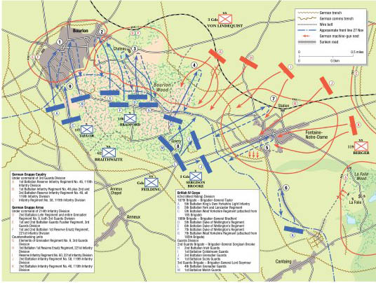 Map showing the furthest point of British advance during the 1917 Battle of Cambrai