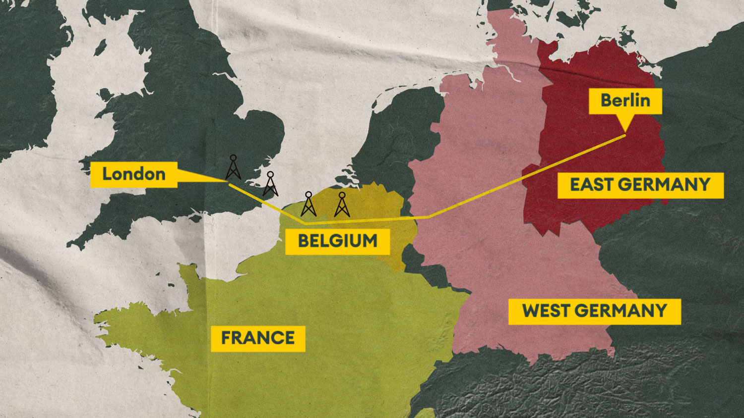 A graphic showing the route covered by the 1,000km microwave link from London to Berlin CREDIT BFBS