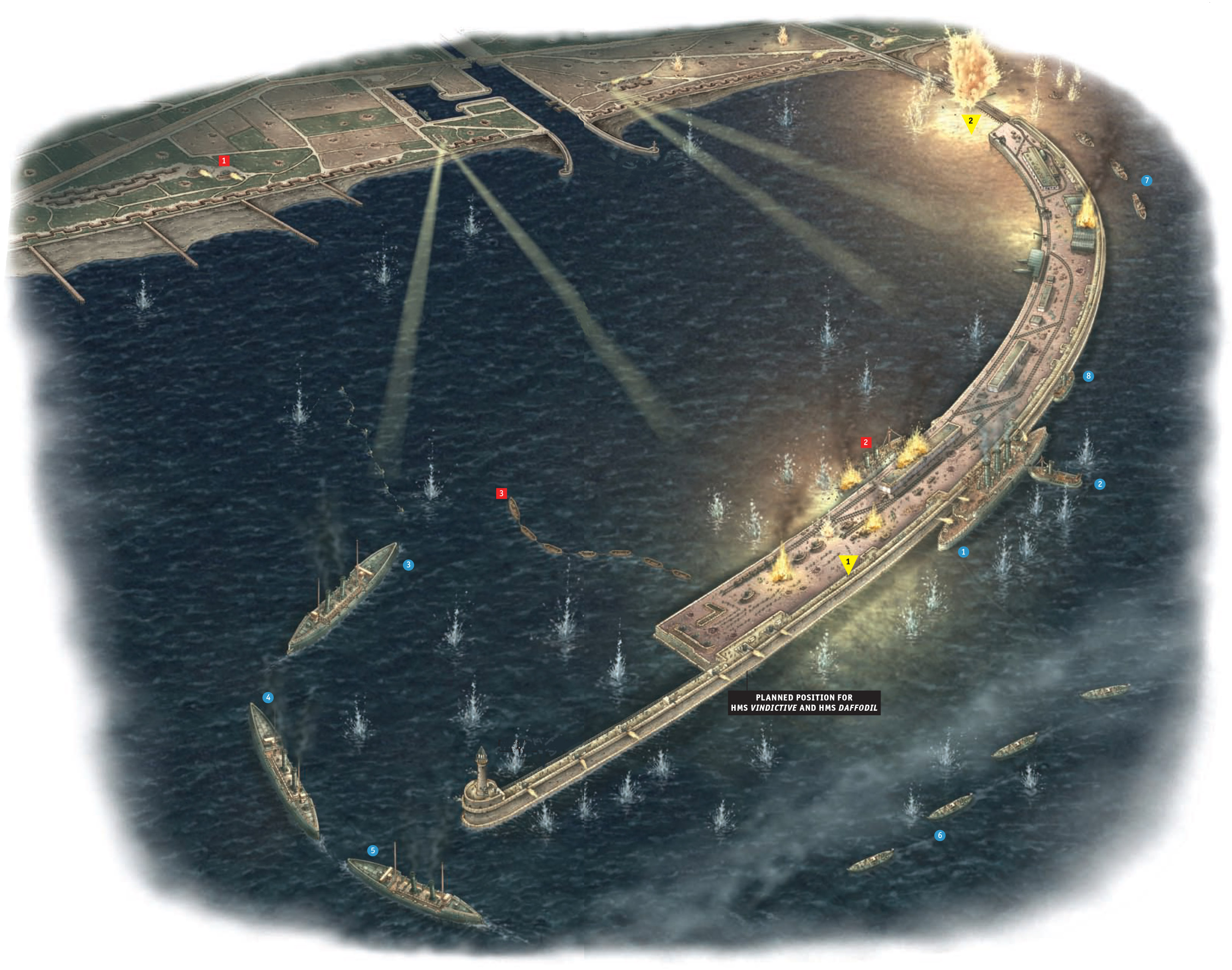 Belgium navy world war 1