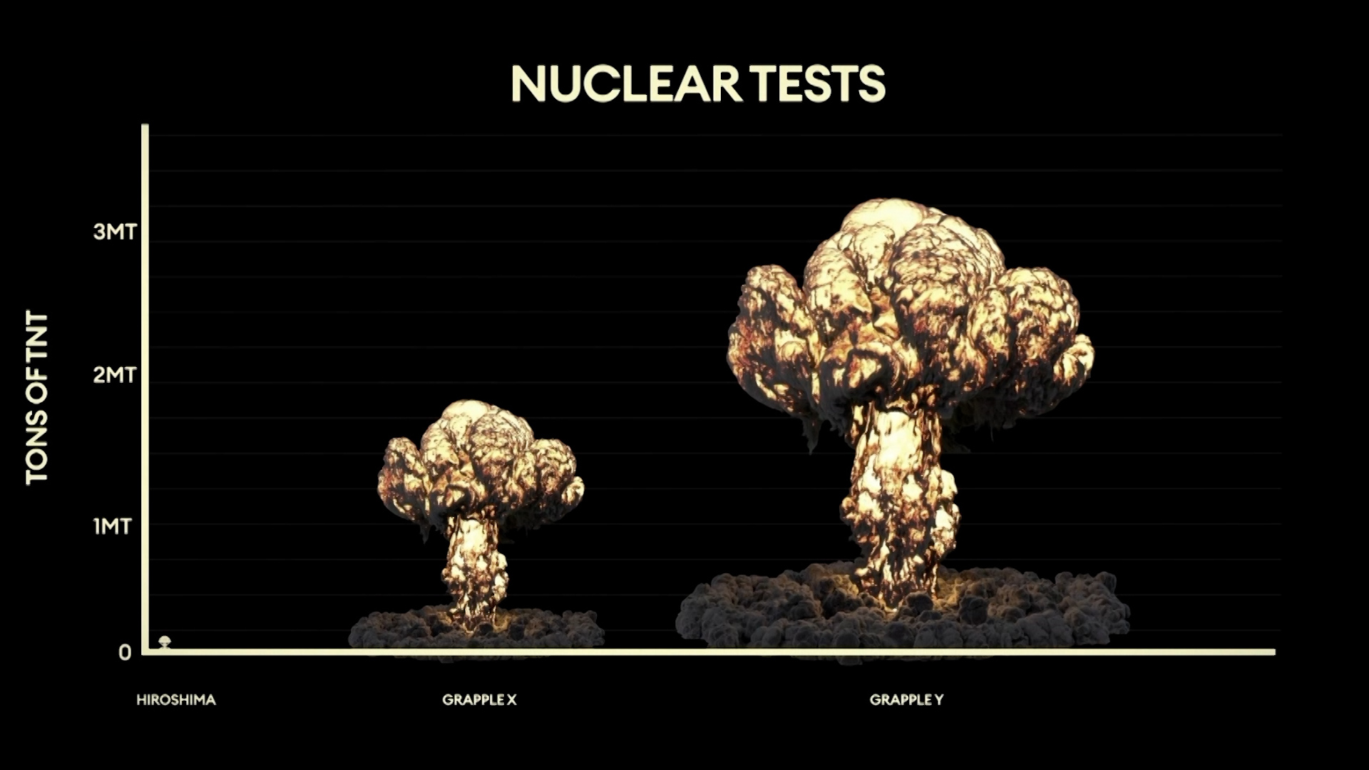Bomb Infographic HK 25092023