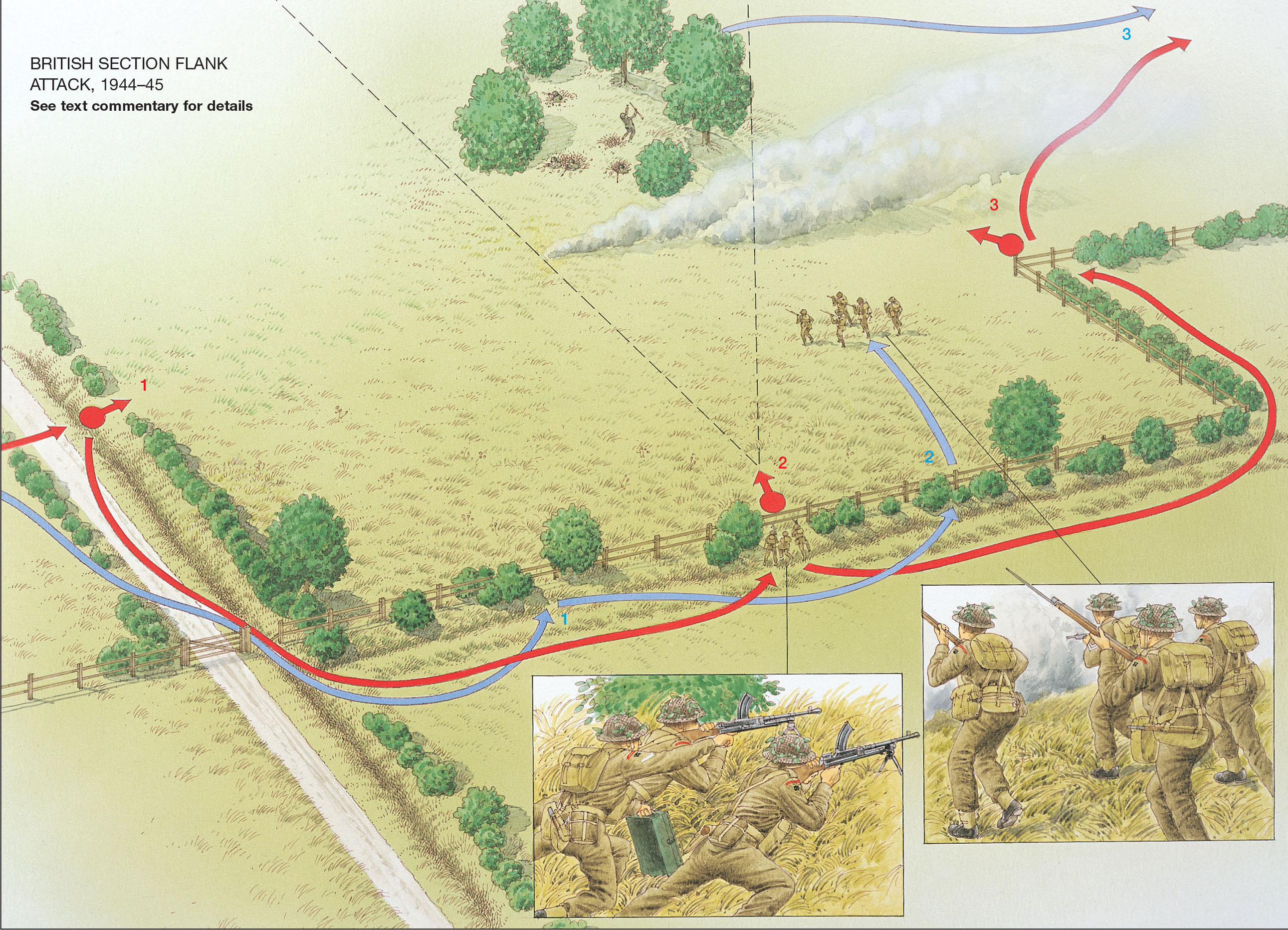 illustration of an assault by a World War 2 British infantry section