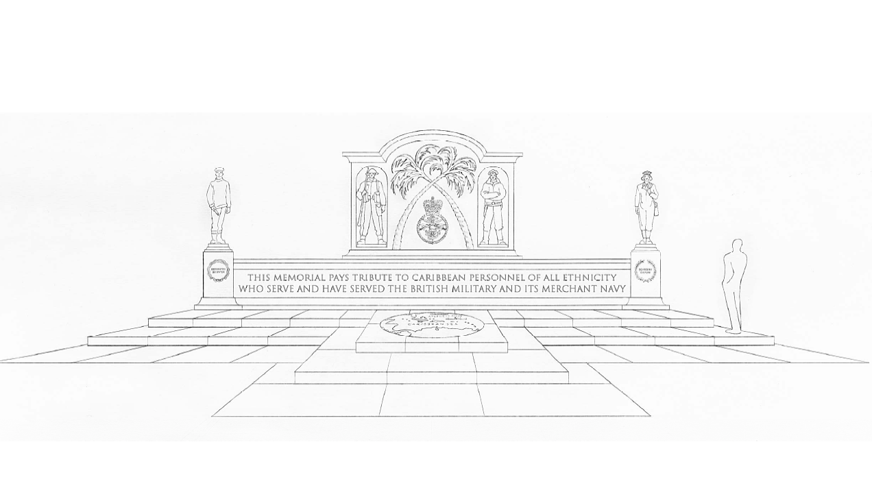Arboretum design of the monument (Do not use again) 