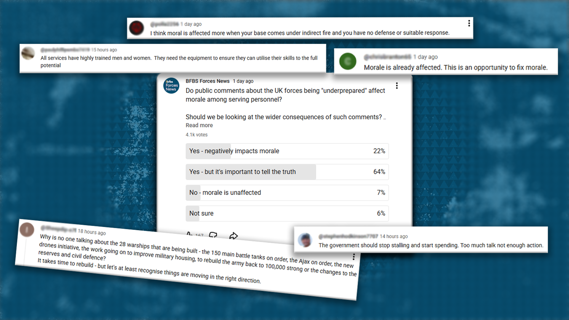 "In my experience service personnel will be glad that it's being said publicly" was one of the comments received in the poll