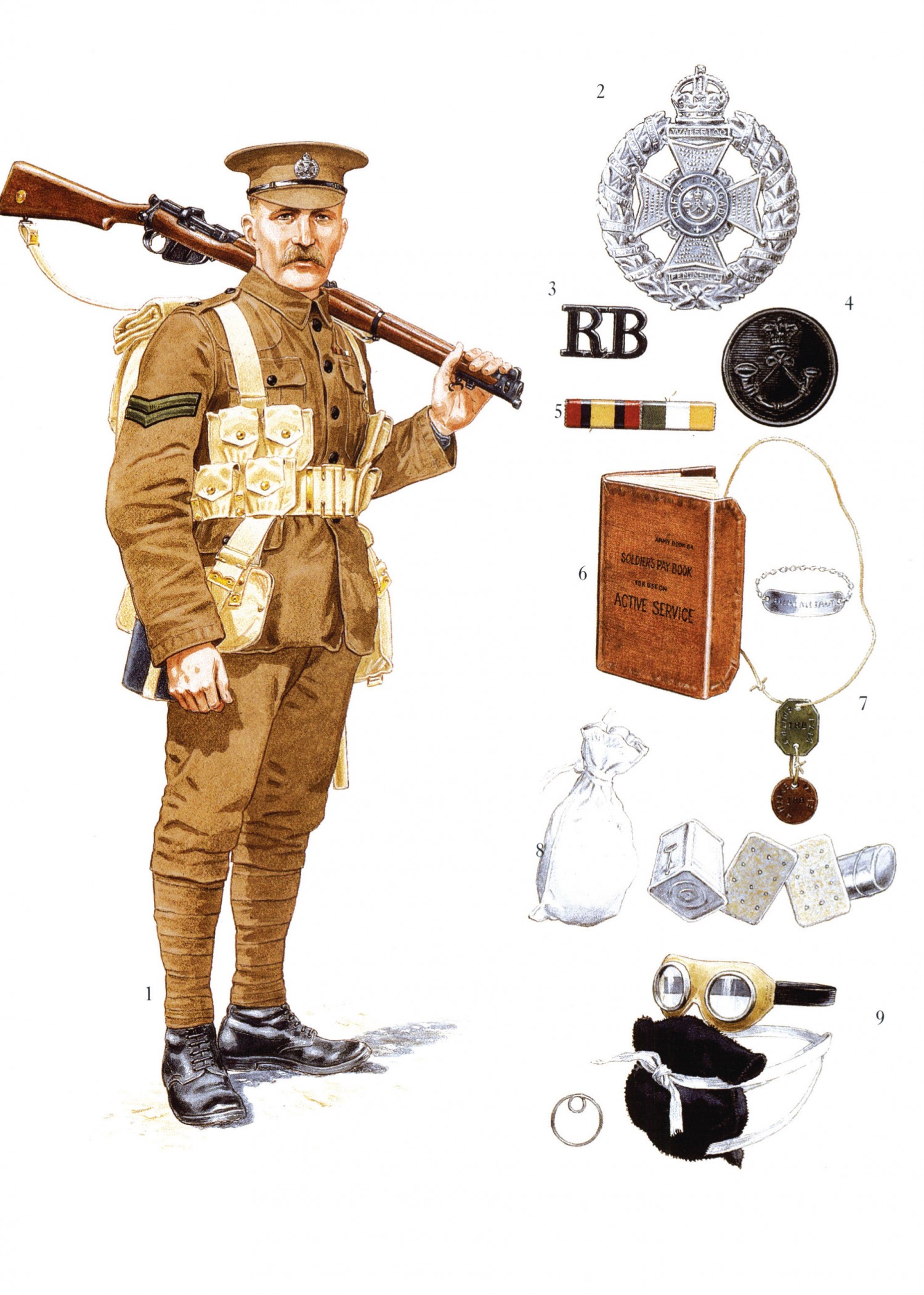 British soldier from early in the First World War