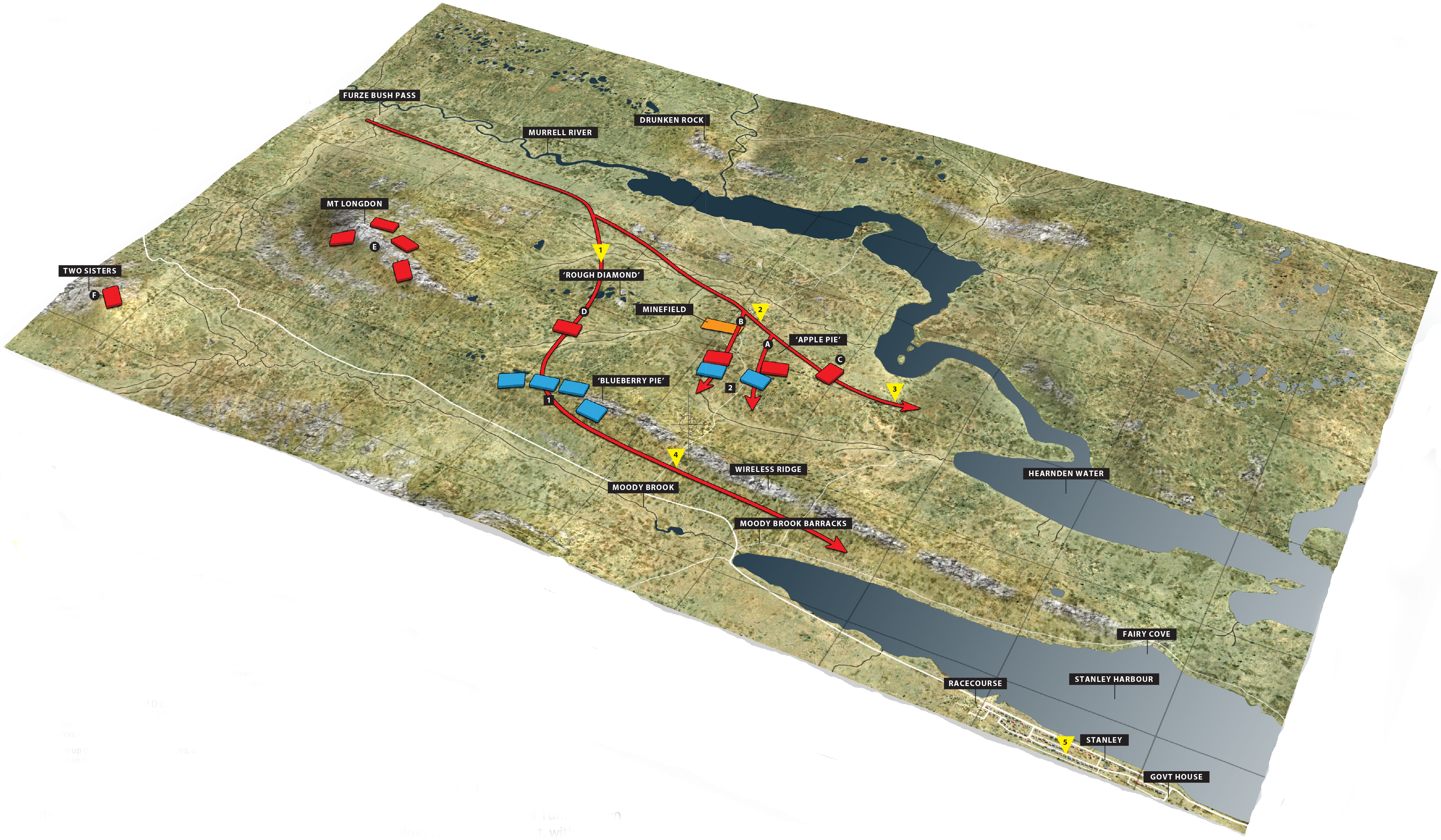 Falklands final attacks