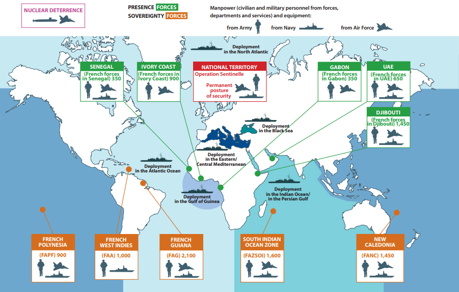 French Mil Around the World