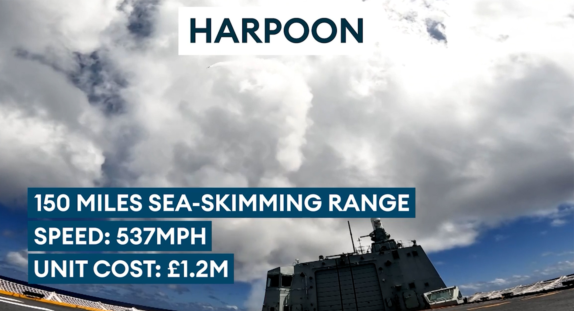Harpoon Graphic 150223 CREDIT MOD
