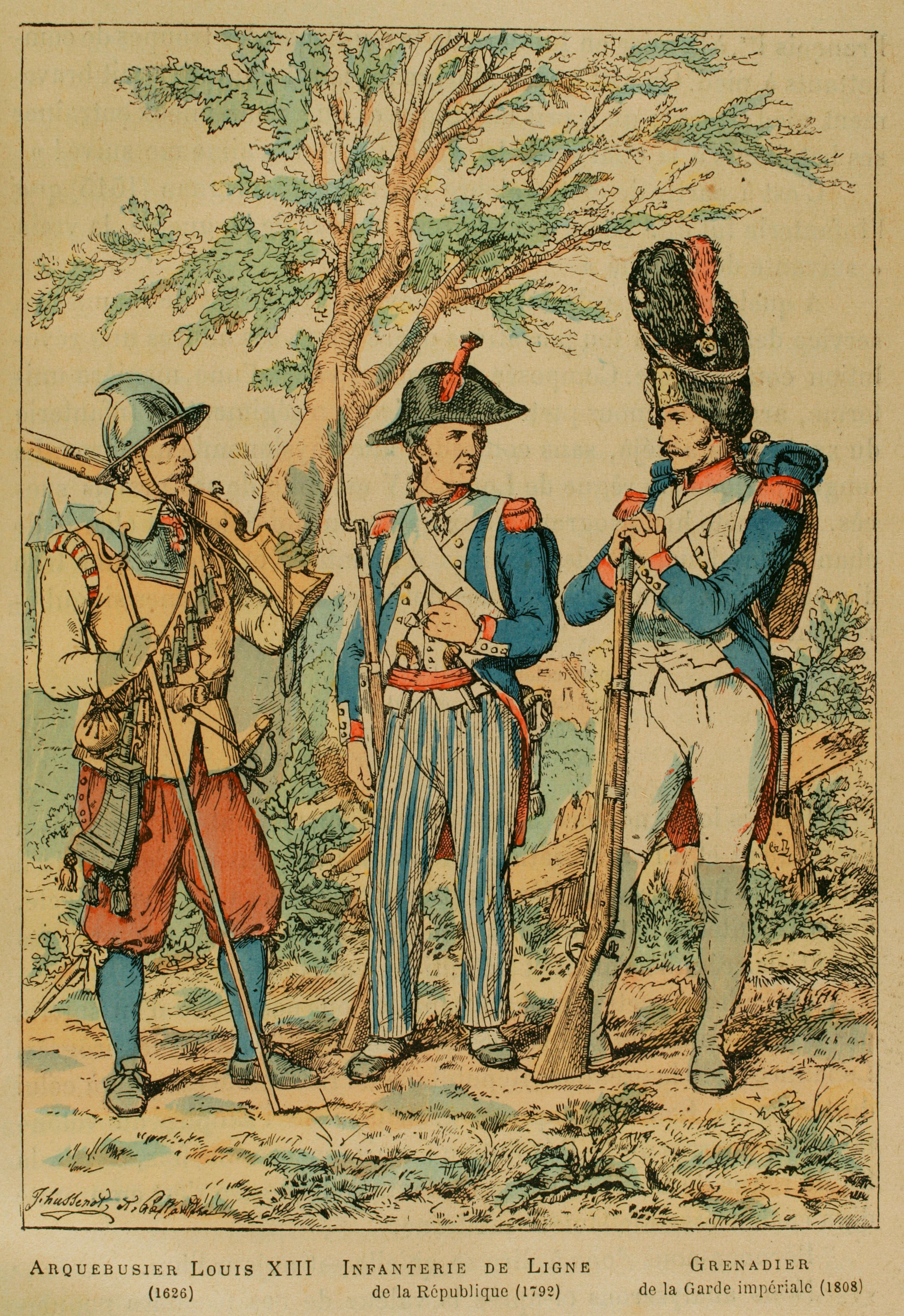 French Imperial Army circa 1808 (Picture: Alamy)