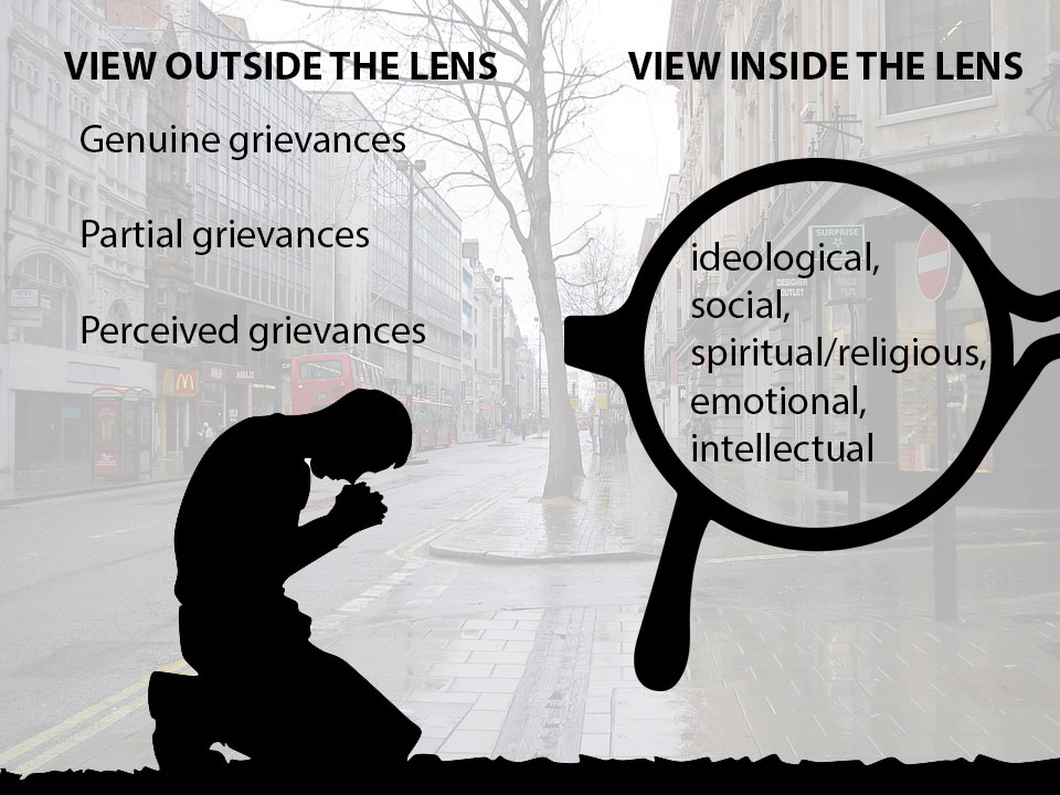 Islamist lens terrorism