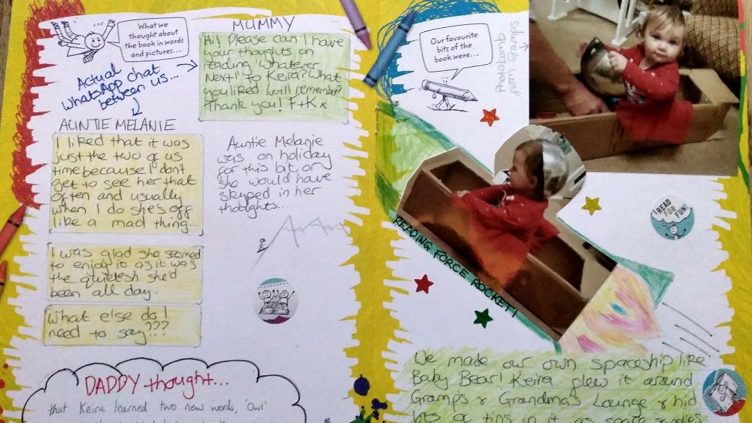 Reading Force Scrap Book