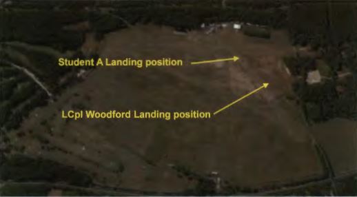 Landing Positions Of Both Military Personnel In Parachute Accident