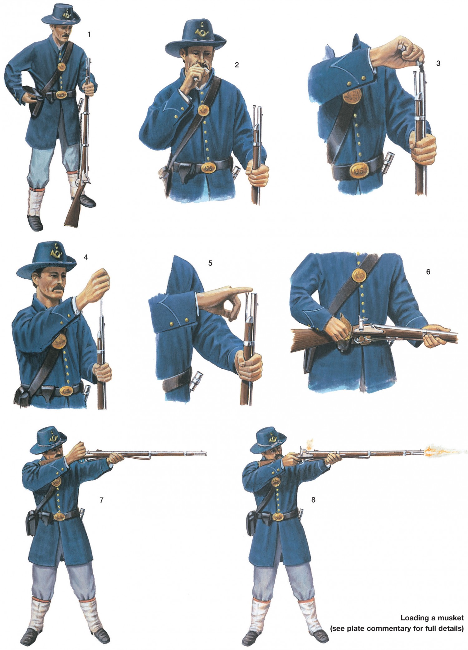Loading a Musket from Union Infantryman might be useful