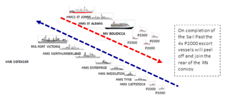 MV Boudicca 