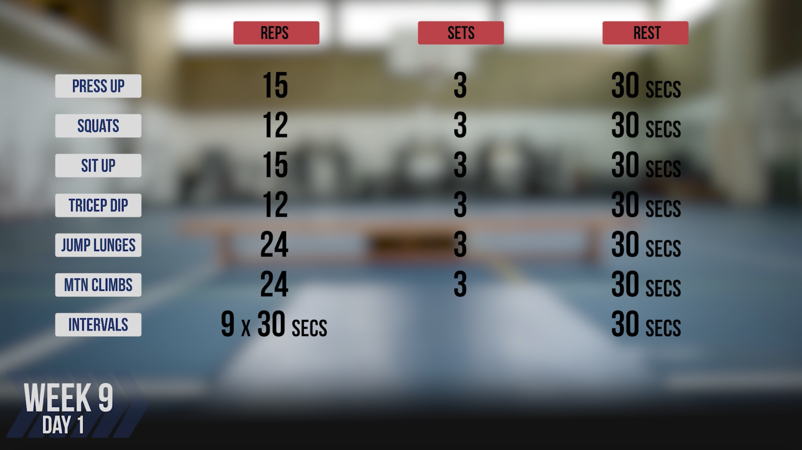 Week 9 BFBS 