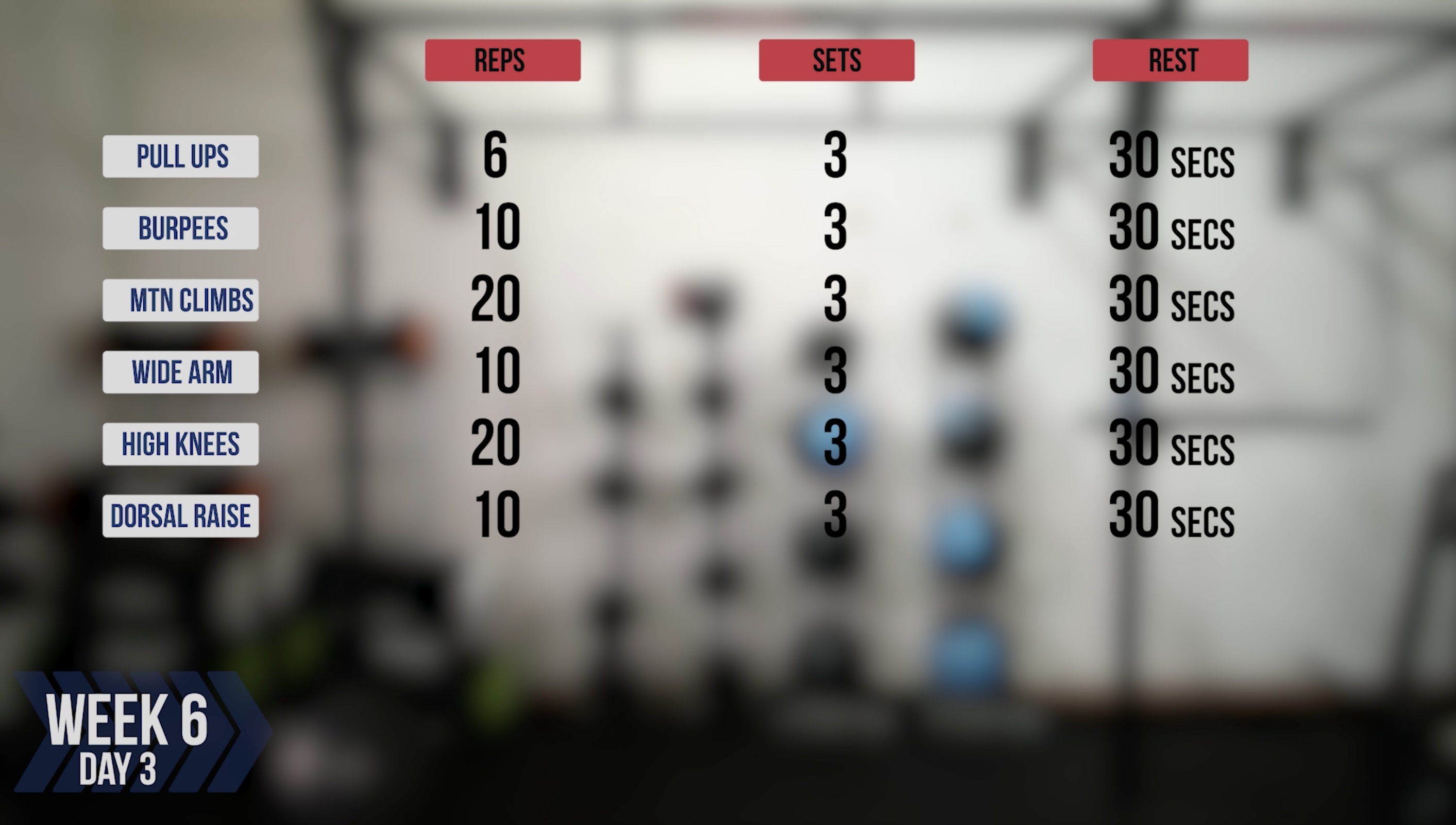 Military Fit week 6
