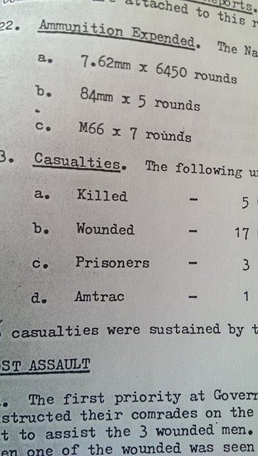 Falklands casualty report 