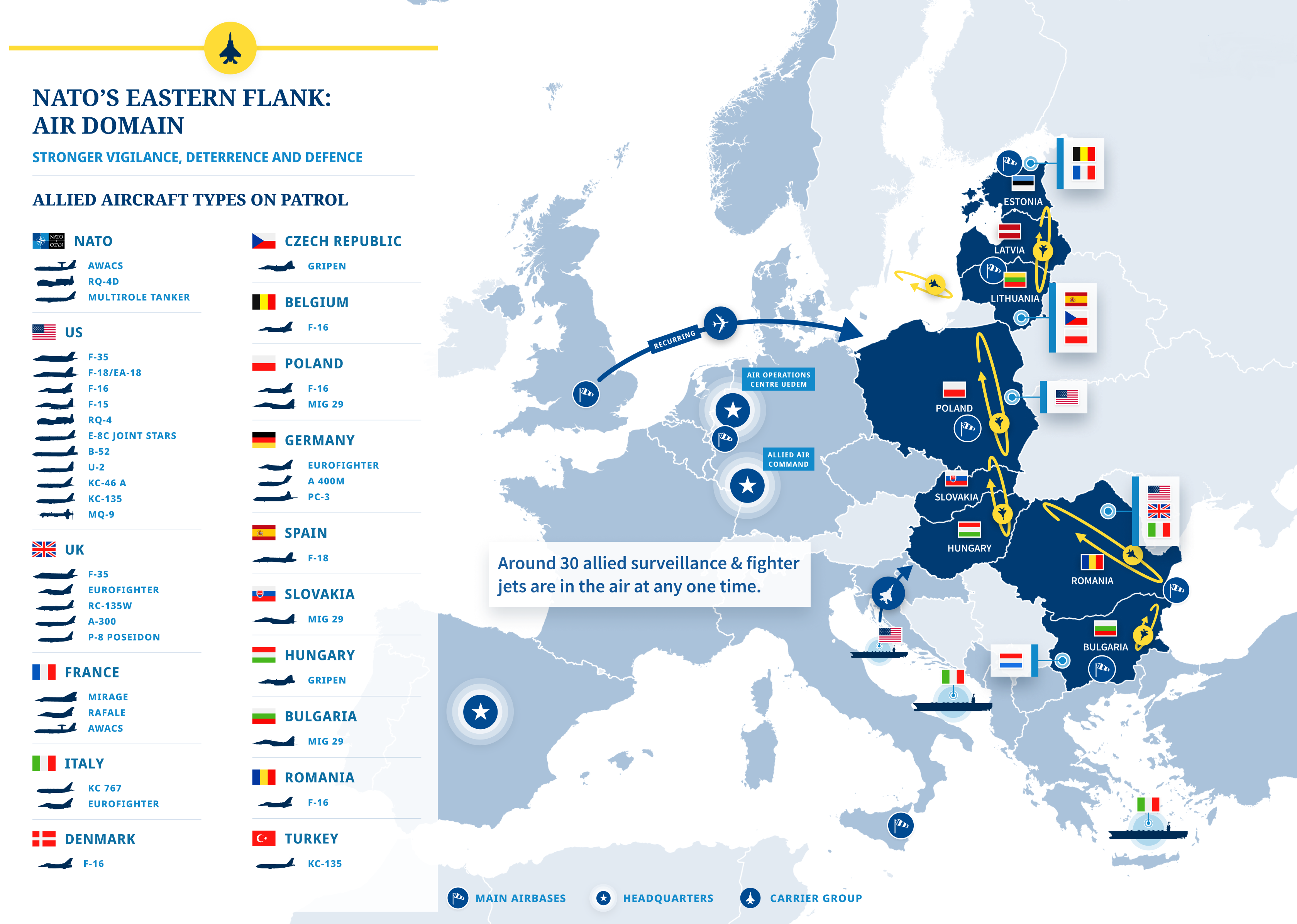 The NATO infographic depicts how allied aircraft are being operated on the alliance's eastern flank 