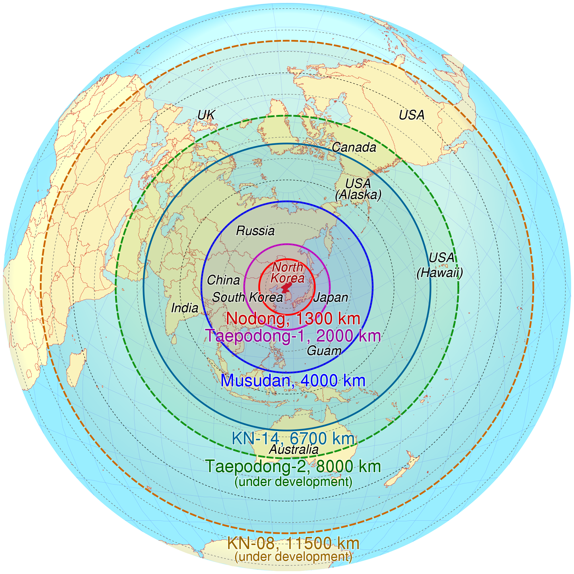 NK Missile 