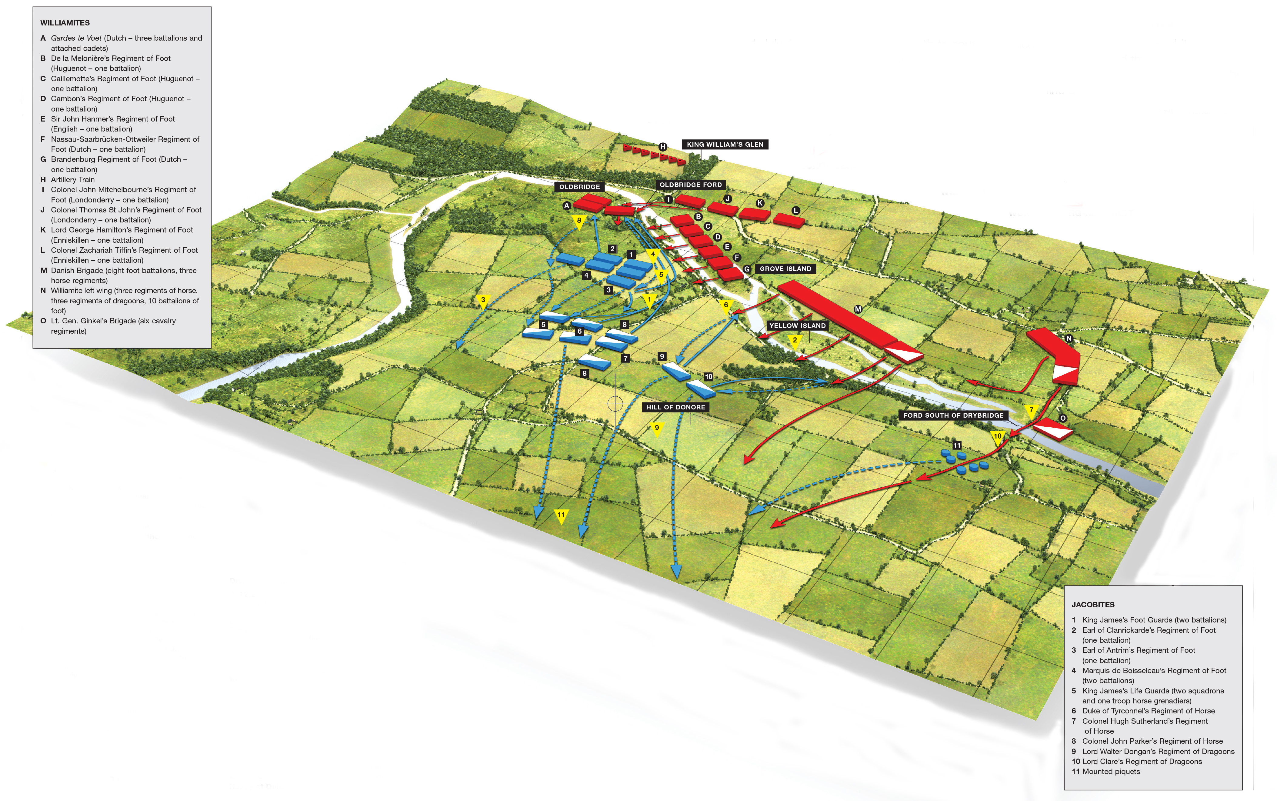 Williamite War Ireland