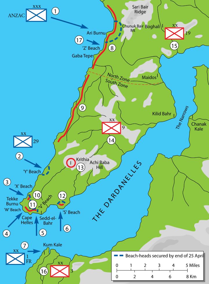 Gallipoli