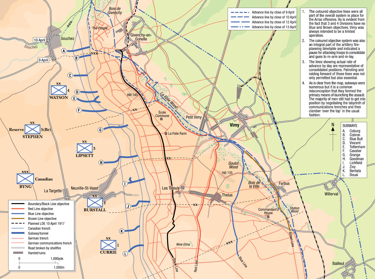 Vimy Ridge