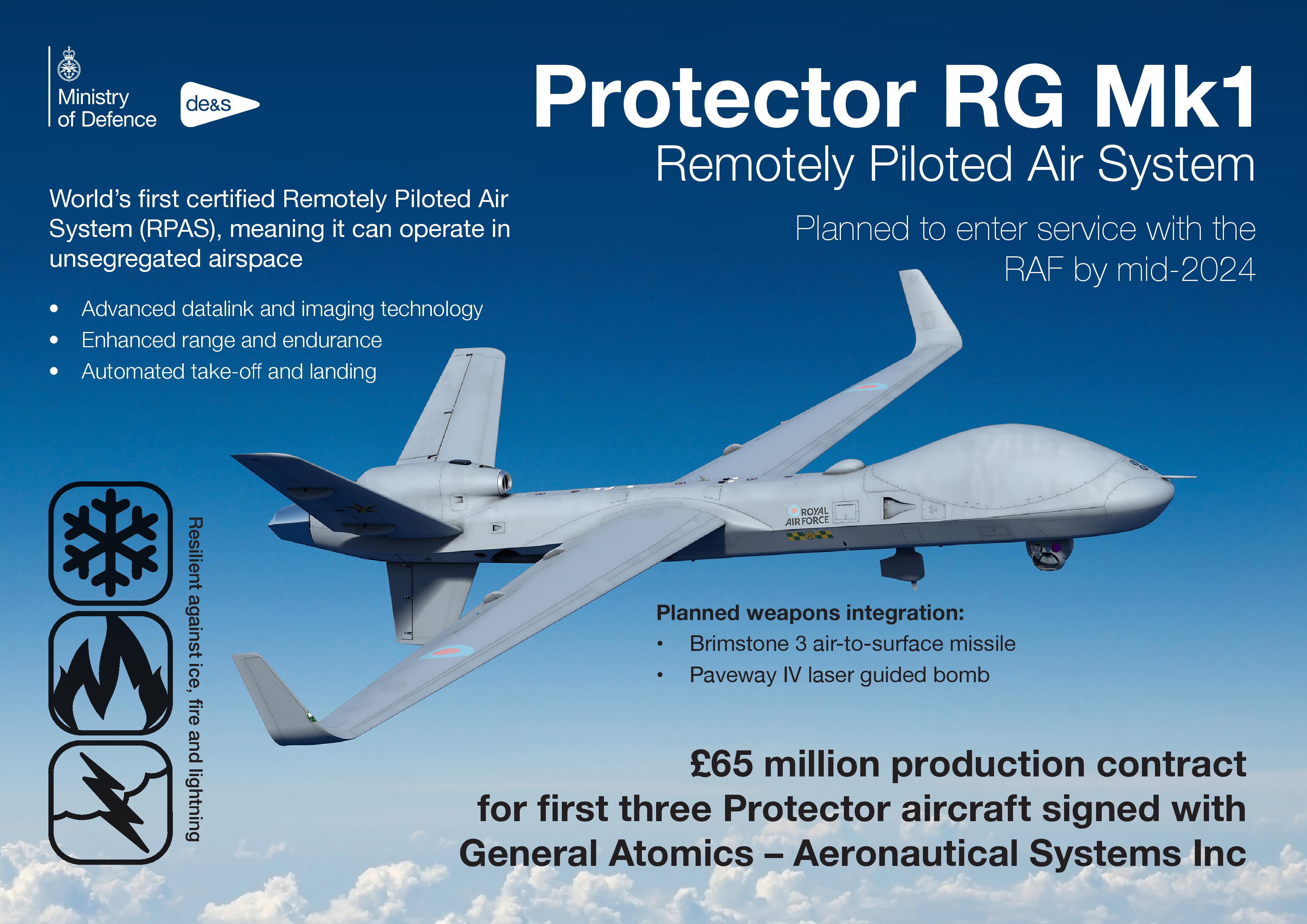 Protector infographic