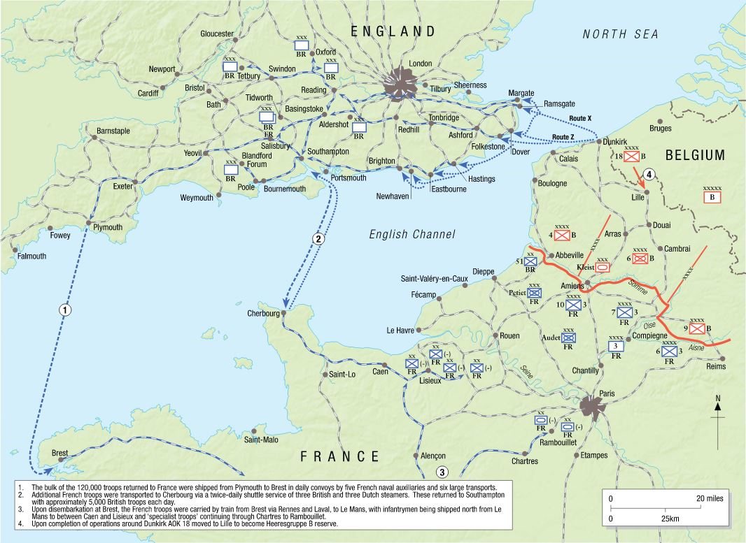 Reconstitution and Redeployment of British and French forces