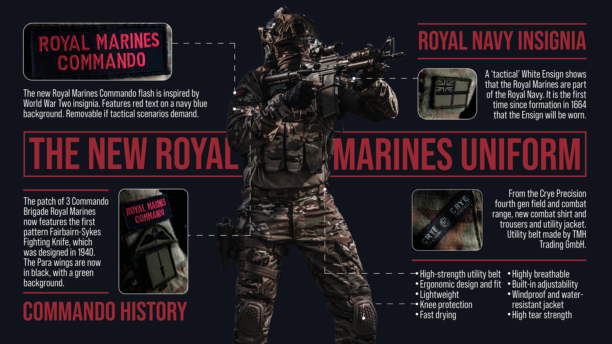 Royal Marines Commando uniform from Autumn 2020 guide (Picture: MOD).