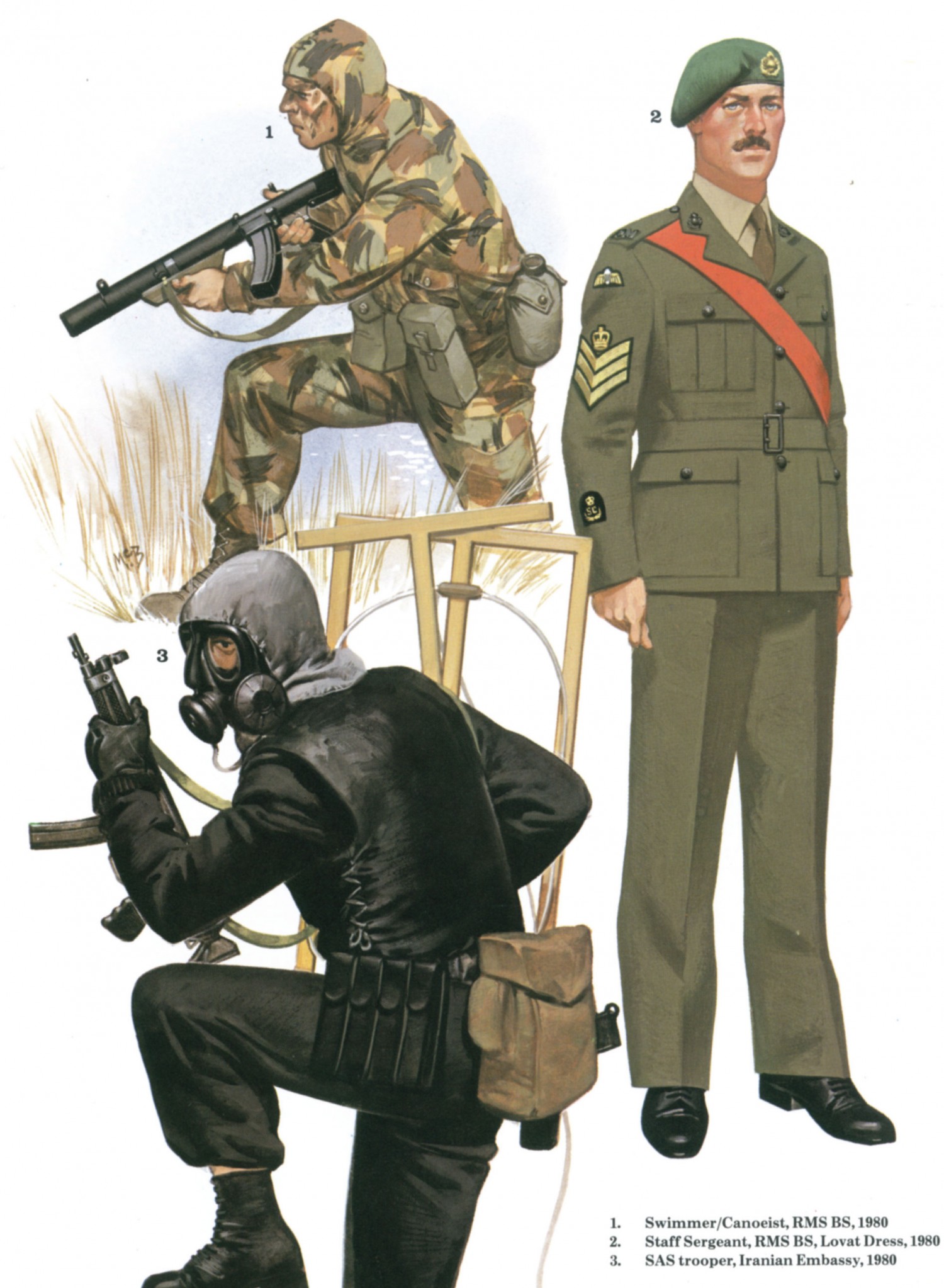 British Army