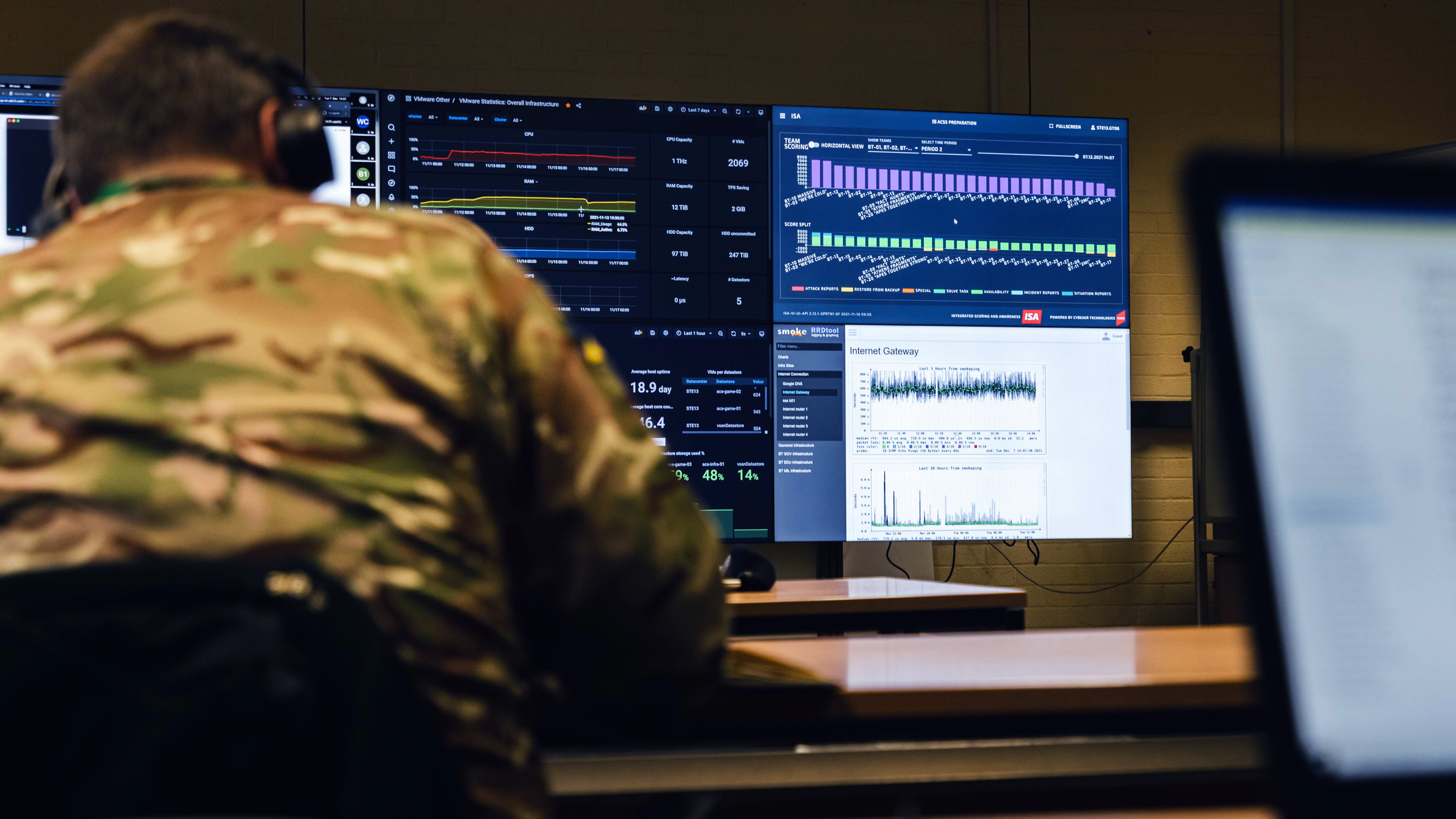 Soldiers deployed on Exercise Army Cyber Spartan 07122021 CREDIT MOD Crown Copyright