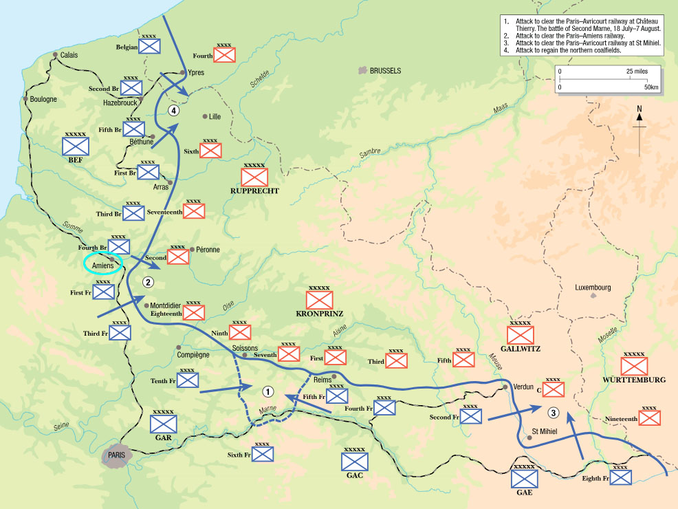 world war one