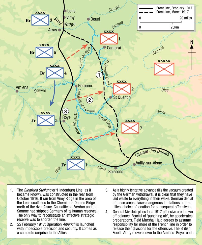 Western front