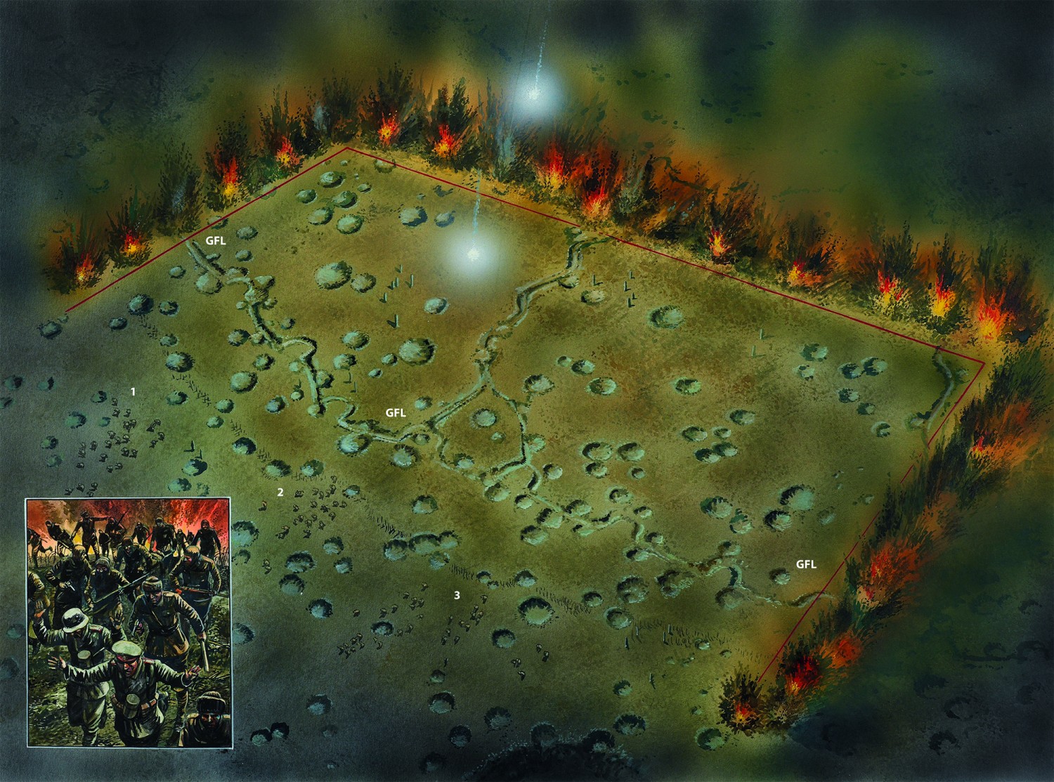 Western front