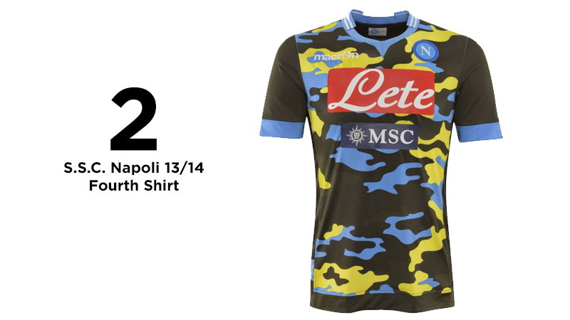 Napoli Camo Kit awful
