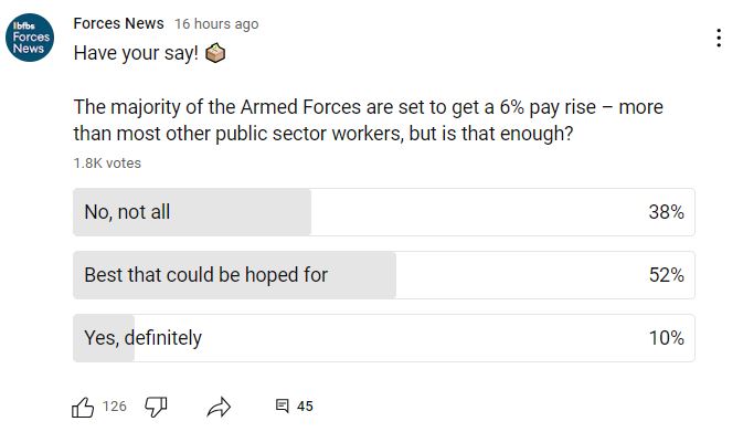 YT SURVEY 1