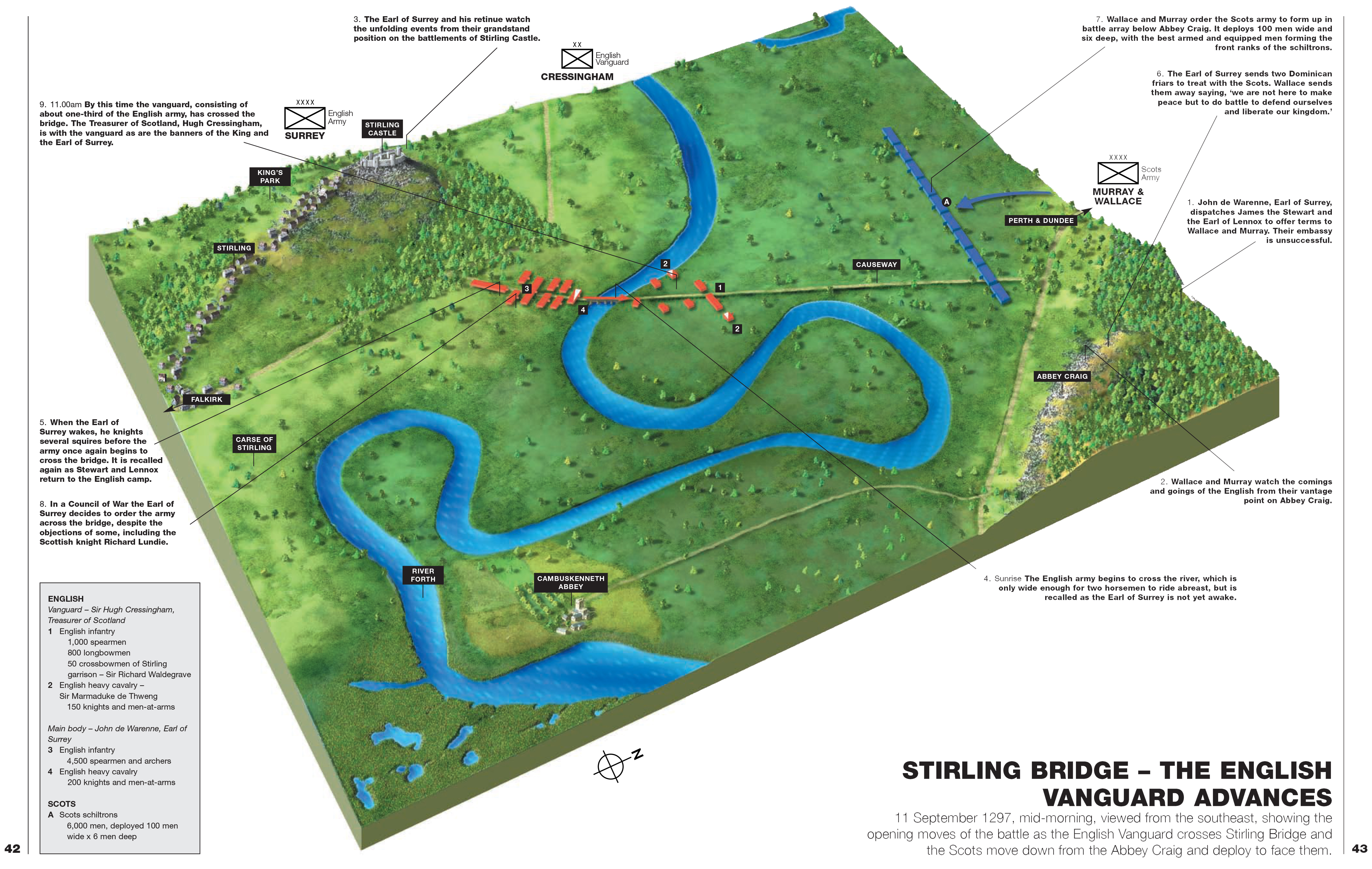3D map of the Battle of Stirling in 1297