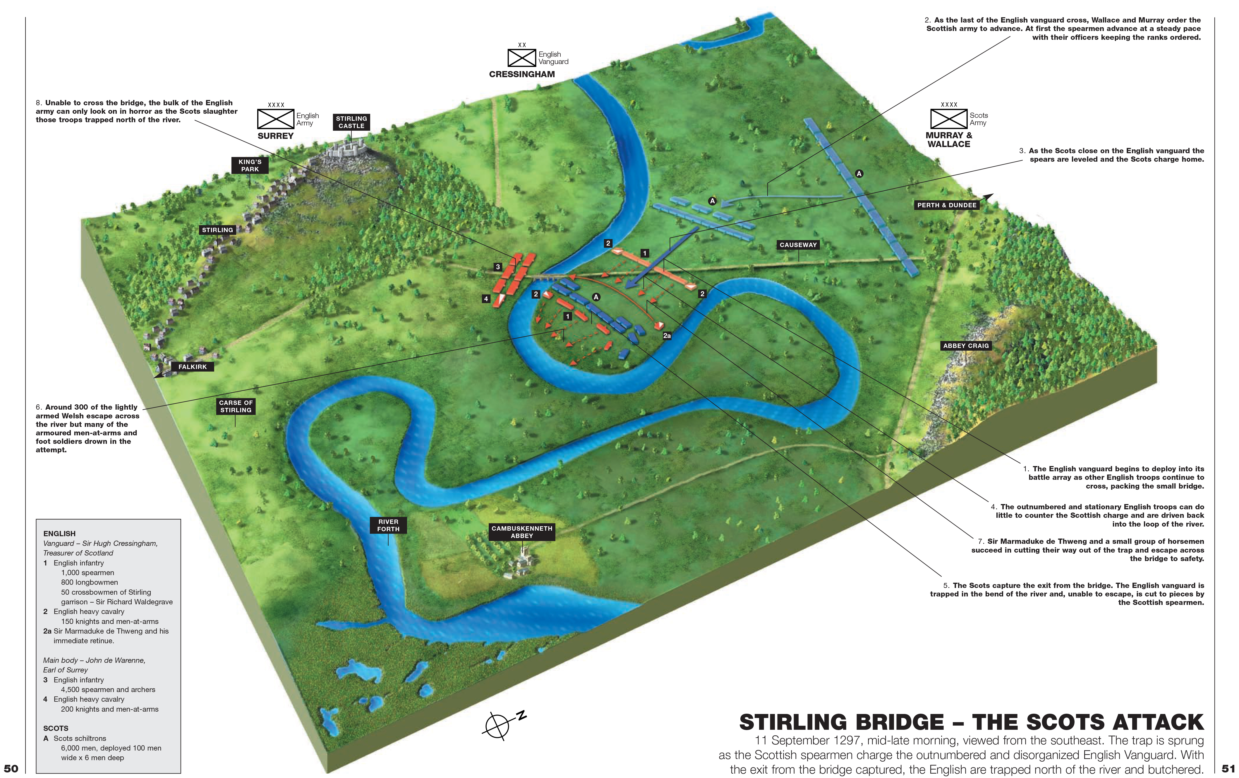 3D map of the Battle of Stirling in 1297