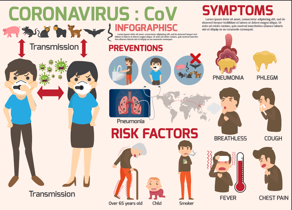 coronavirus-graphic