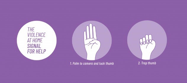 Hand signals for help. Credit Canadian Women’s Foundation
