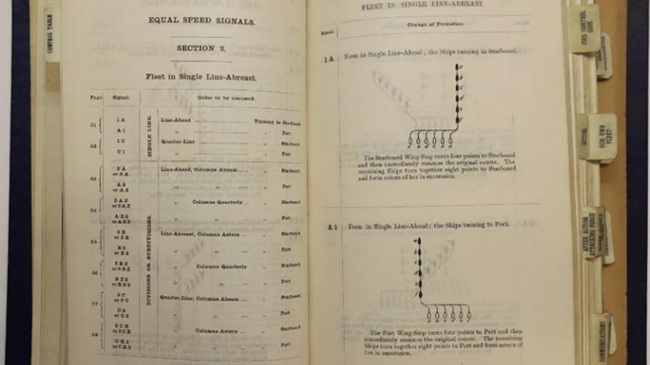 Naval codebooks were normally destroyed after being used, so the remaining books are extremely rare (Picture: PA)