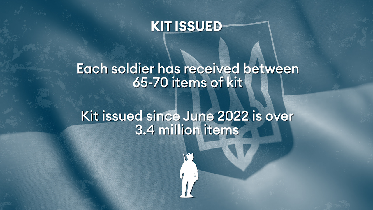 Each recruit under Interflex is issued between 65 and 75 pieces of essential kit worth £4,500